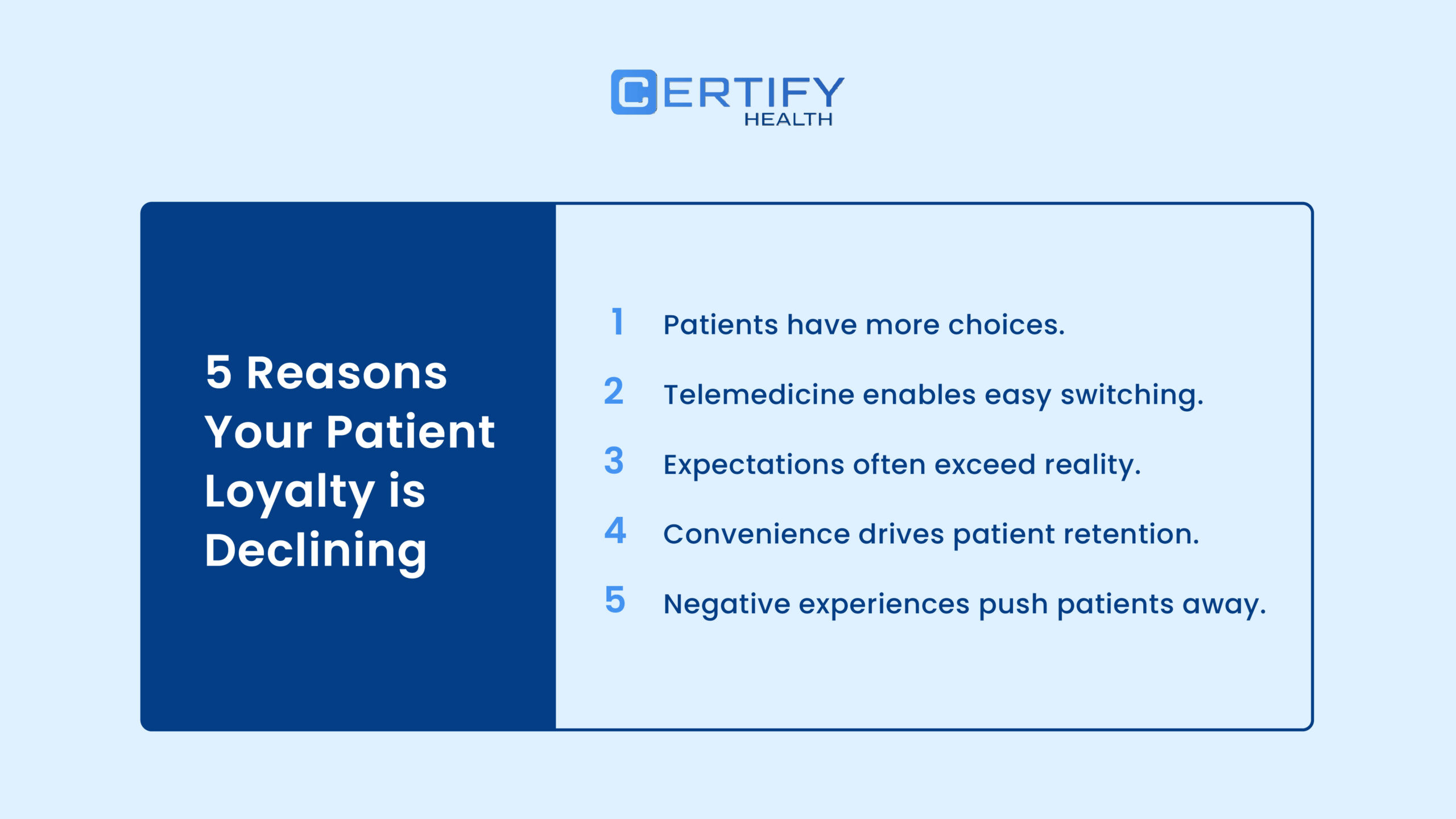 An infographic highlighting five key reasons for declining patient loyalty: increased choices, rise of telemedicine, higher patient expectations, demand for convenience, and negative experiences.