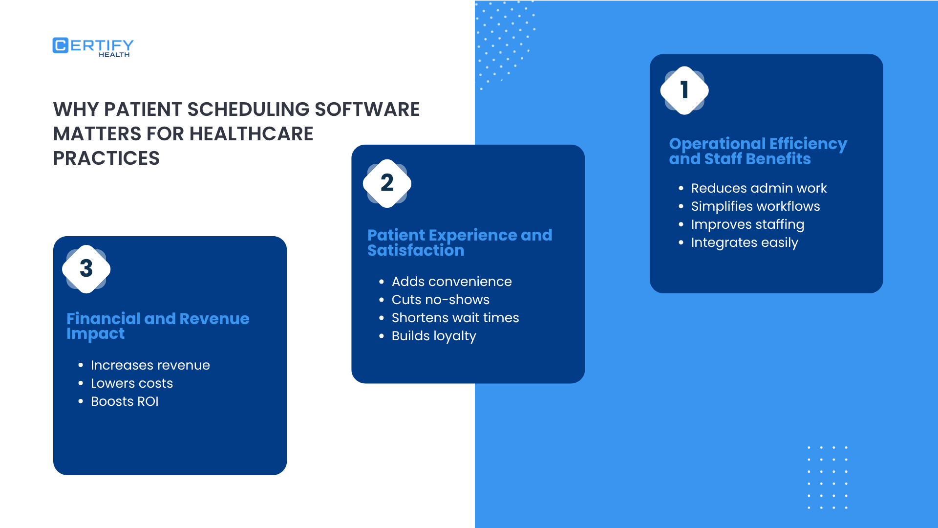 Infographic showing why patient scheduling software matters for healthcare: improves efficiency, reduces admin work, enhances patient satisfaction, cuts no-shows, and increases revenue.