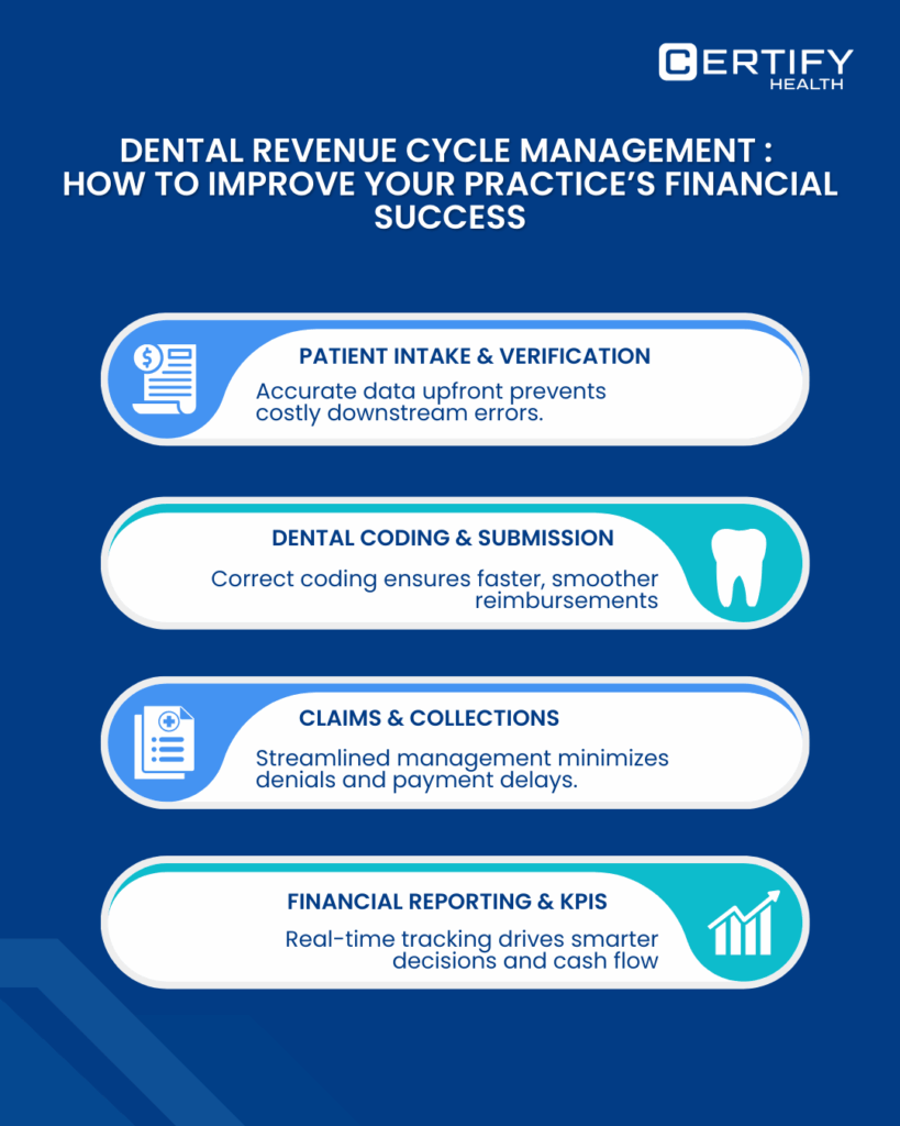 a blue and white rectangular object with text