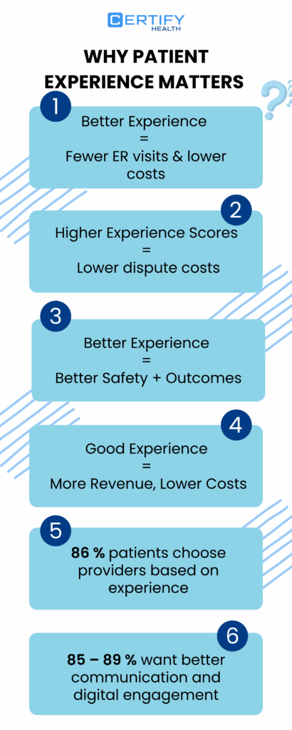 The Ultimate Guide to Patient Experience in Healthcare