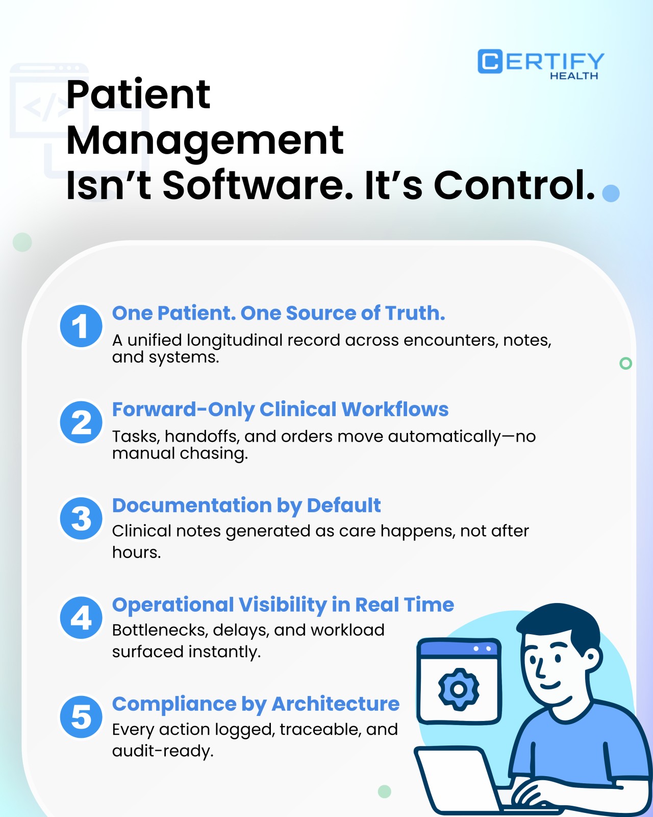 Educational graphic defining patient management as a system of control featuring unified records, automated clinical workflows, and real-time visibility.