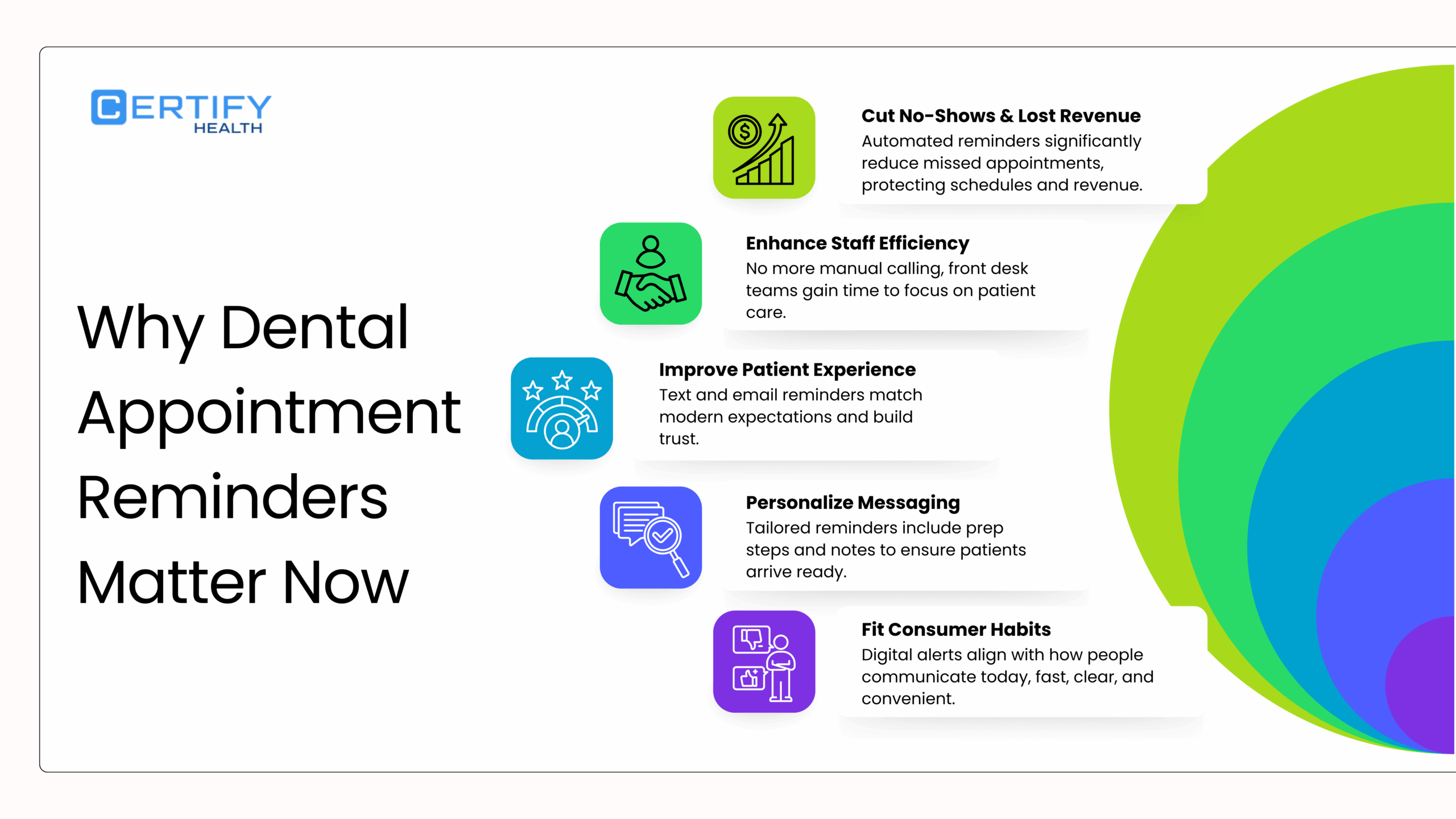 An infographic on dental appointment reminders reduces no-shows and lost revenue, improve patient experience, boost staff efficiency, support care continuity, and deliver personalized, convenient communication
