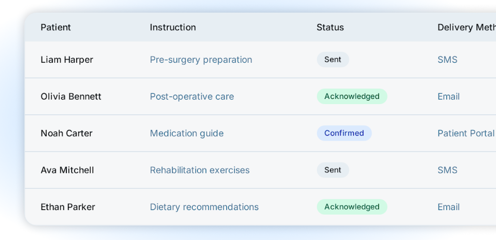 Patient instructions section in Certify Health's patient portal, including various care instructions.