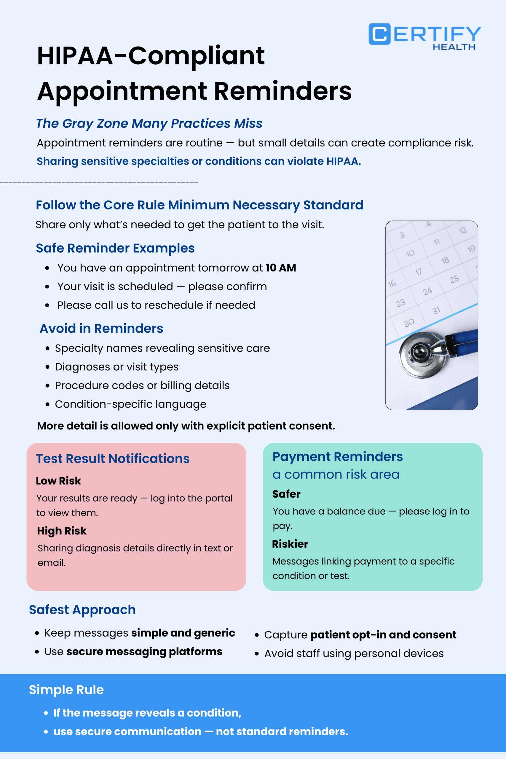 Infographic by Certify Health on HIPAA-compliant appointment reminders. It includes guidelines on safe reminders, risky information to avoid, test result notifications, and payment reminder practices. Emphasizes using secure communication, patient consent, and keeping messages generic to ensure compliance and privacy.