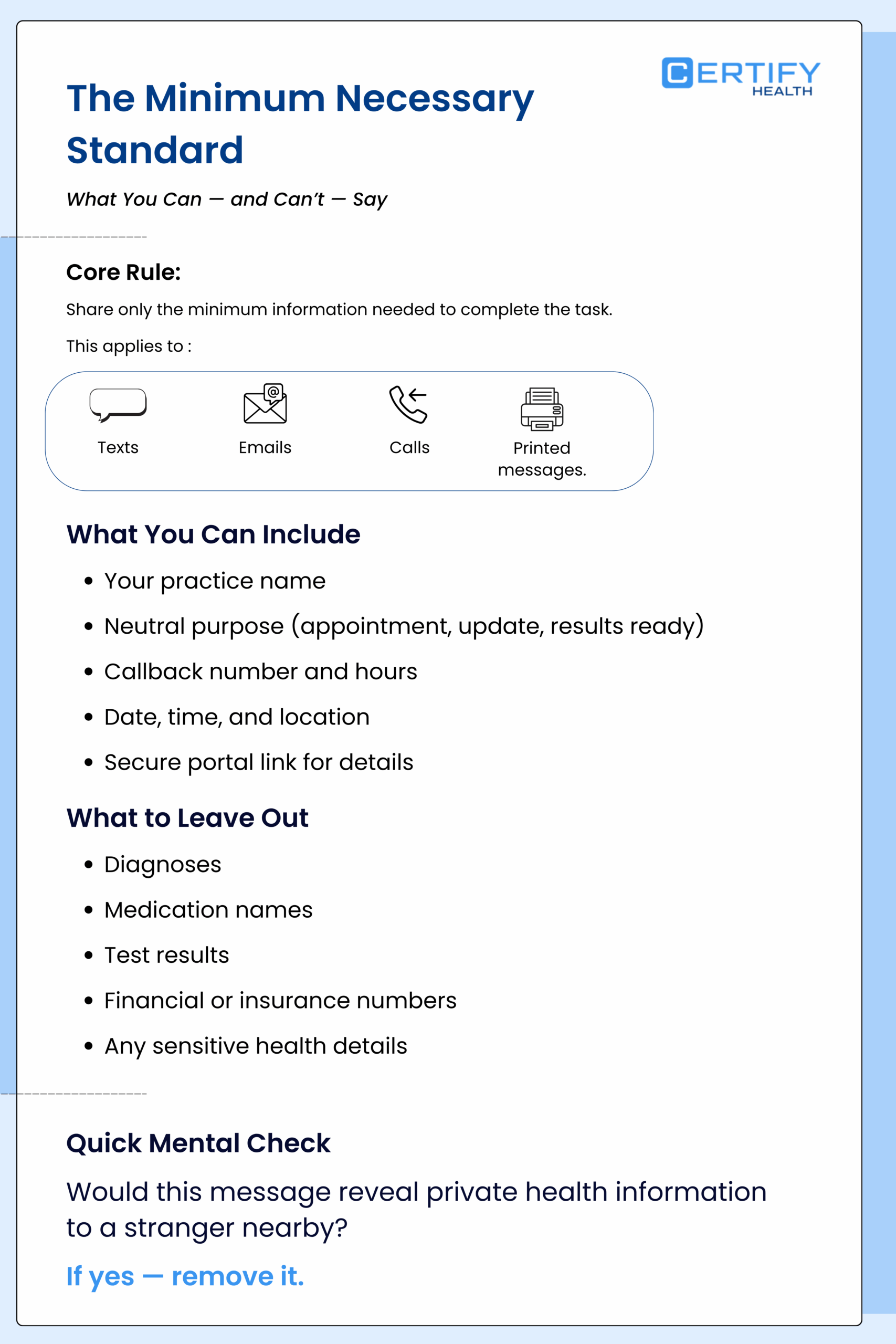 An infographic titled "The Minimum Necessary Standard" by Certify Health outlines guidelines for sharing information. It highlights that only essential information should be shared via texts, emails, calls, and printed messages. Included items are practice name, neutral purpose, callback number, date, and secure portal link. Excluded items are diagnoses, medication names, test results, and sensitive details. A quick mental check advises removing information if it reveals private health details.
